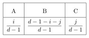 triaxial%20proportions